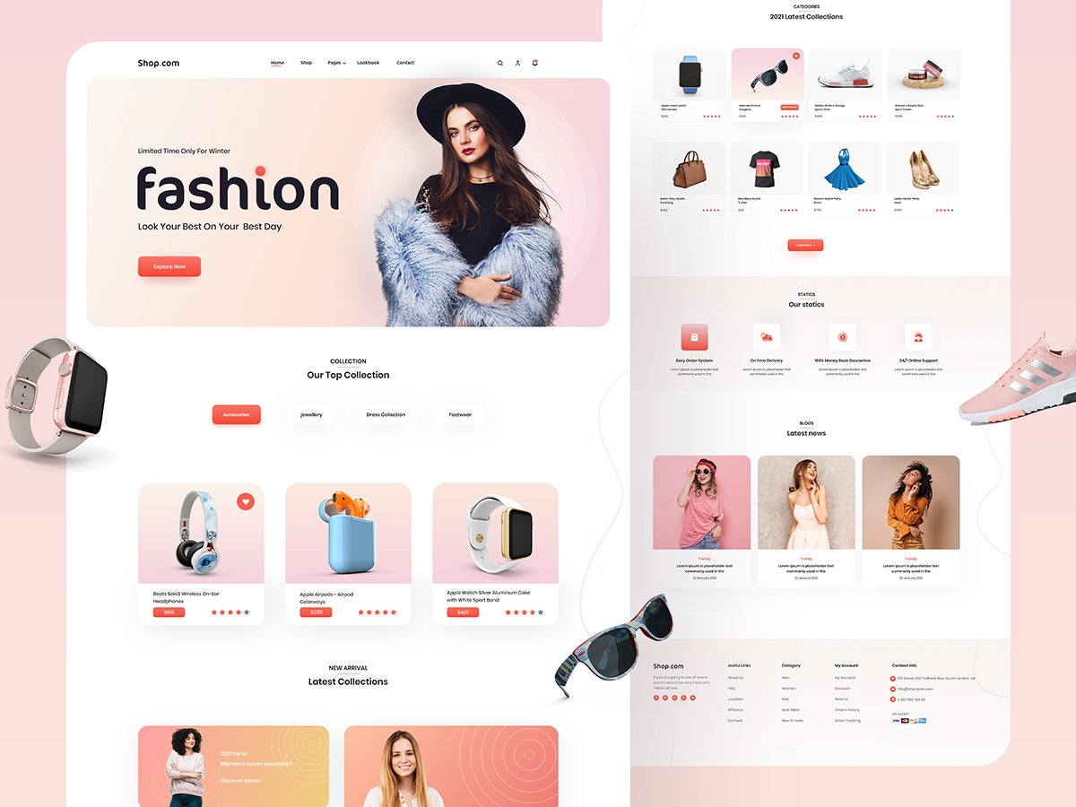 Shopify-store-design-shopify-store-setup-shopify-Ecommerce-Website-Development-shopify-expert